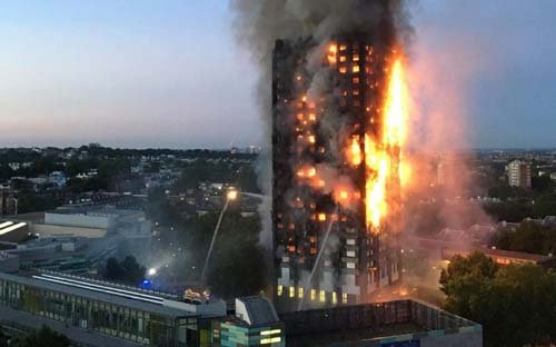 Incêndios Residenciais